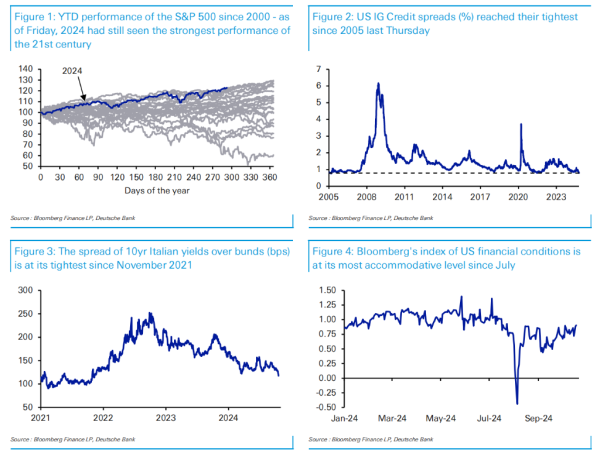 炒股需要 美股這波反彈還能持續多久？德銀：有四大障礙擺在面前