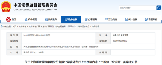 網上股票配資怎么樣 氫能公司「重塑能源」，赴香港上市獲備案通知書