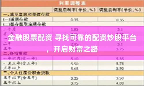 金融股票配資 尋找可靠的配資炒股平臺，開啟財富之路