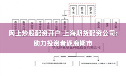 網上炒股配資開戶 上海期貨配資公司：助力投資者逐鹿期市
