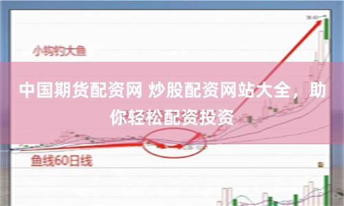 中國期貨配資網 炒股配資網站大全，助你輕松配資投資
