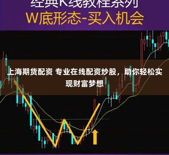 上海期貨配資 專業在線配資炒股，助你輕松實現財富夢想