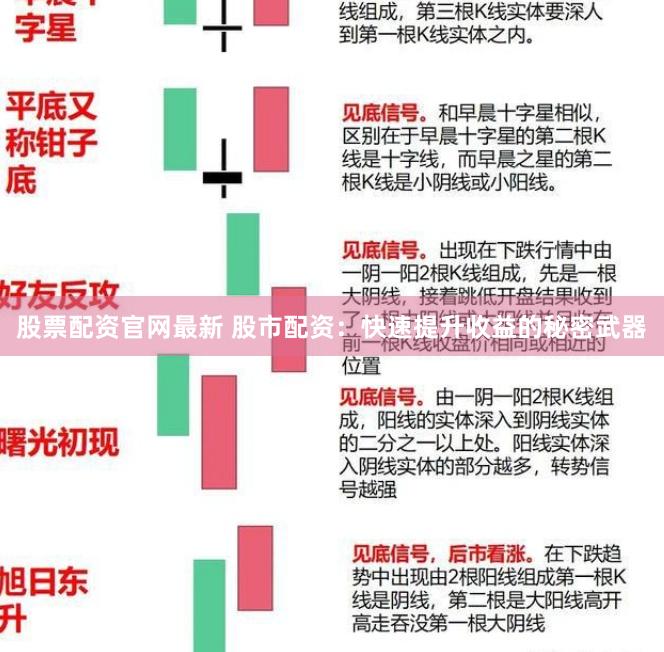 股票配資官網最新 股市配資：快速提升收益的秘密武器
