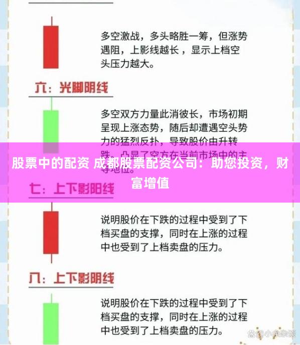 股票中的配資 成都股票配資公司：助您投資，財富增值